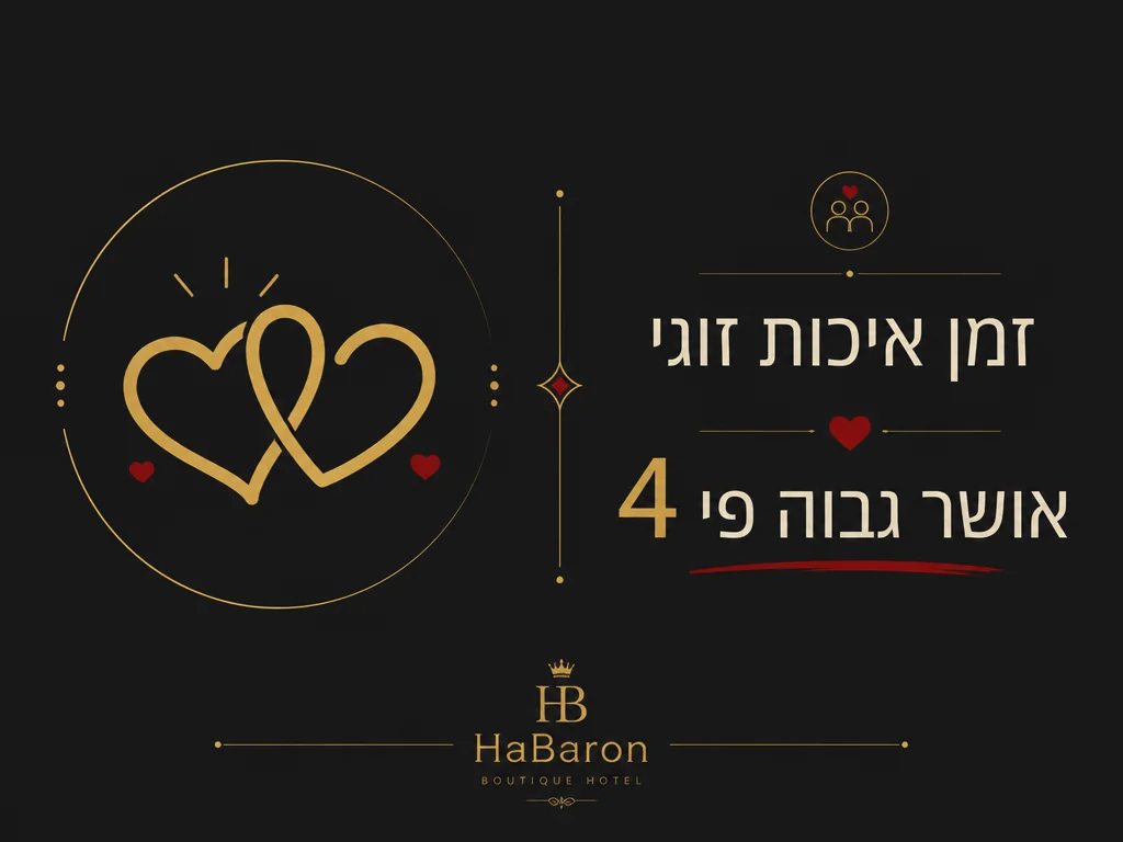 אינפוגרפיקה של חופשת זוגות ובריחה רומנטית
