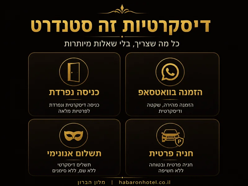 אינפוגרפיקה: תכונות הפרטיות של מלון הבָּרון הדיסקרטי | HaBaron Hotel