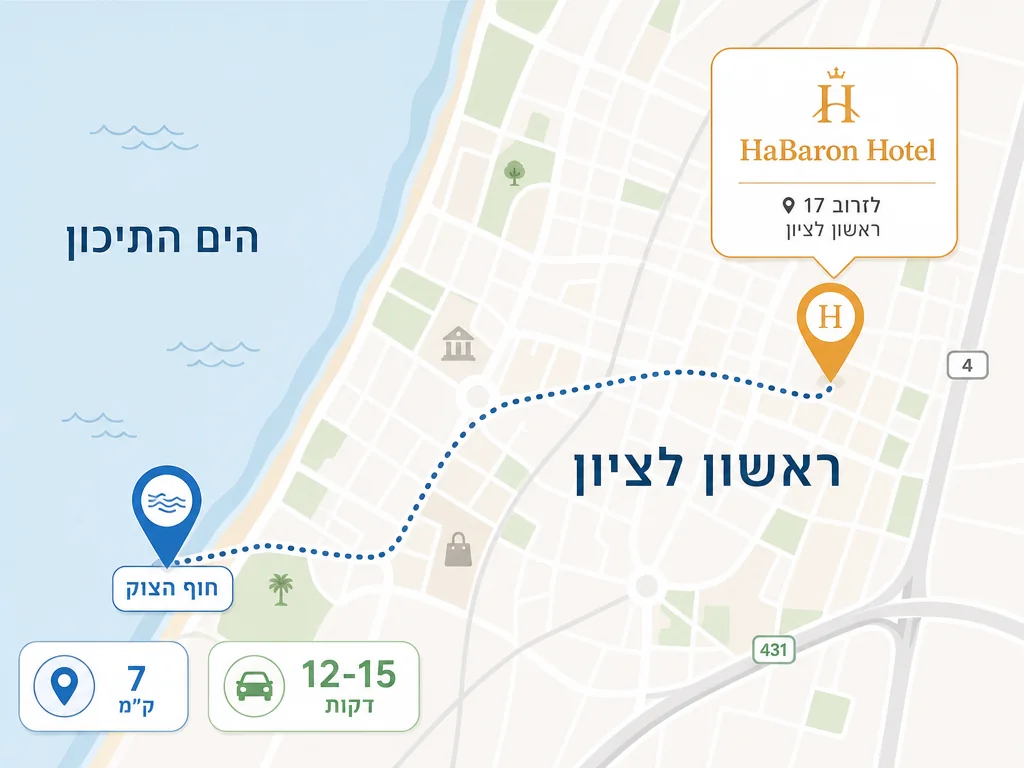 מפה: מרחק ממלון הבָּרון ברח' לזרוב 17 לחוף הצוק - 7 ק״מ, 12-15 דקות