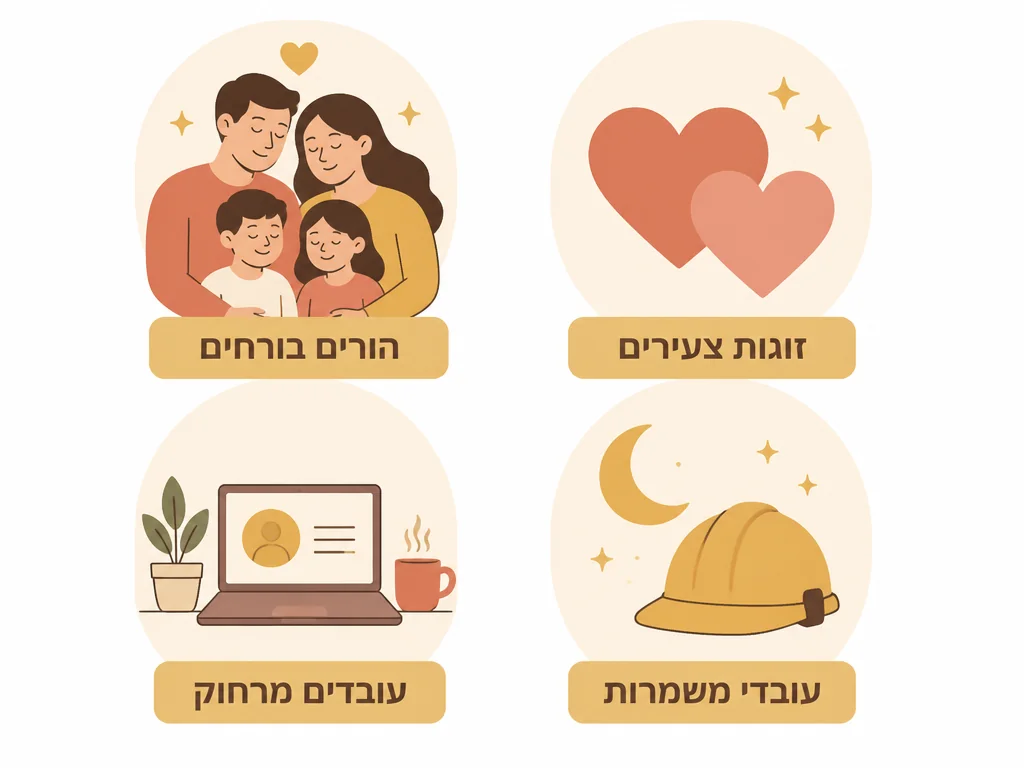 ארבעה קהלי יעד לחדרים לפי שעה: הורים, זוגות צעירים, עובדים מרחוק ועובדי משמרות