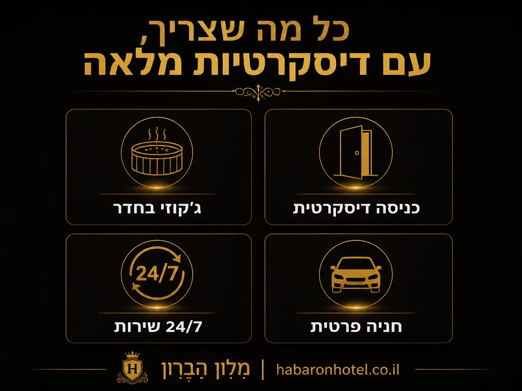 אינפוגרפיקה: שירותי מלון הבָּרון ראשון לציון - ג׳קוזי, כניסה דיסקרטית, 24/7, חניה | HaBaron Hotel