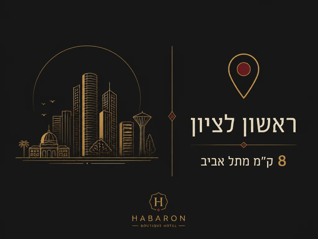 אינפוגרפיקה של ראשון לציון העיר התחבורה וההיסטוריה