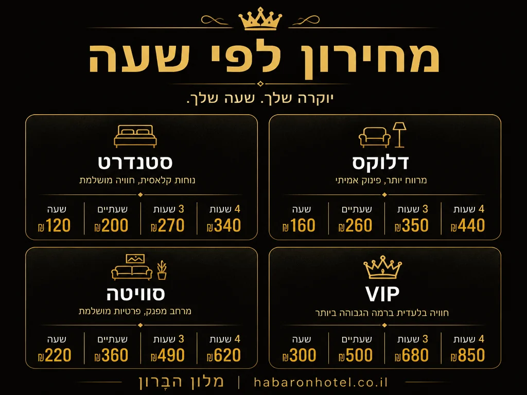 אינפוגרפיק: מחירי חדר לפי שעה - מדריך המחירים הרשמי | HaBaron Hotel