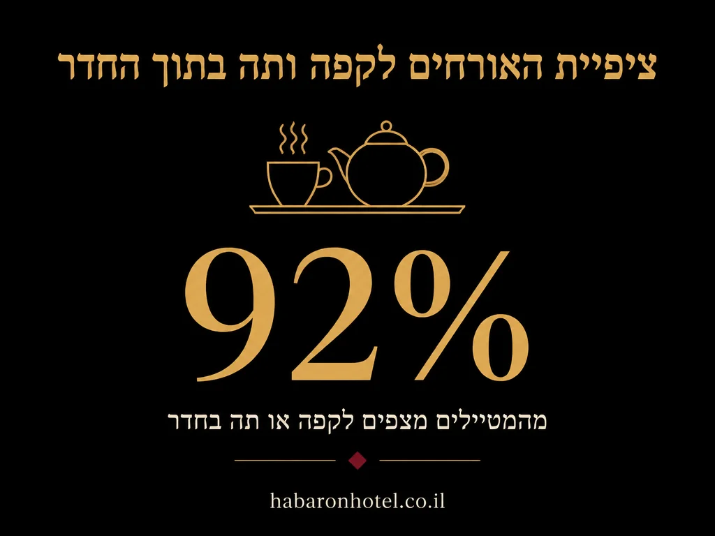 נתונים מתוך המדריך בנושא החלפת מצעים ותדירות ניקיון