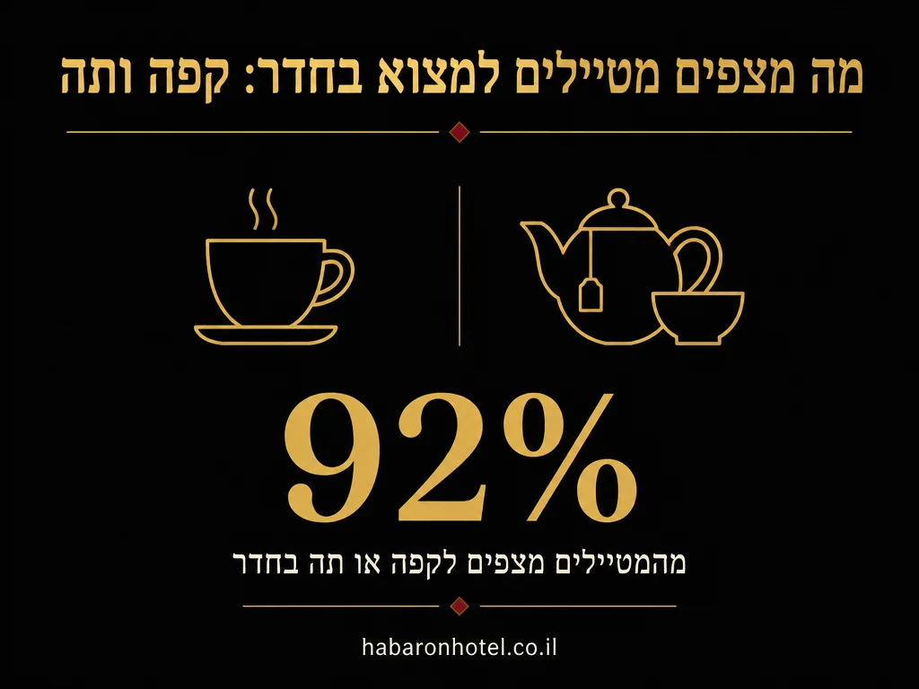 נתונים מתוך המדריך בנושא מקלחת מול אמבטיה בשהייה קצרה